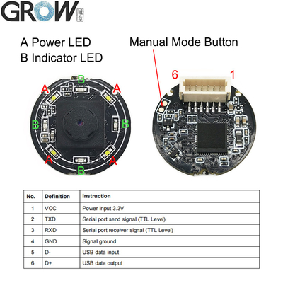 GROW GM861XS Small USB UART Interface 1D 2D Bar Code QR Code Barcode Reader Module White Green LED